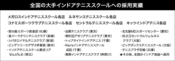 室内用カーペット スポーツ施設の企画開発 設計の東京ウエルネス